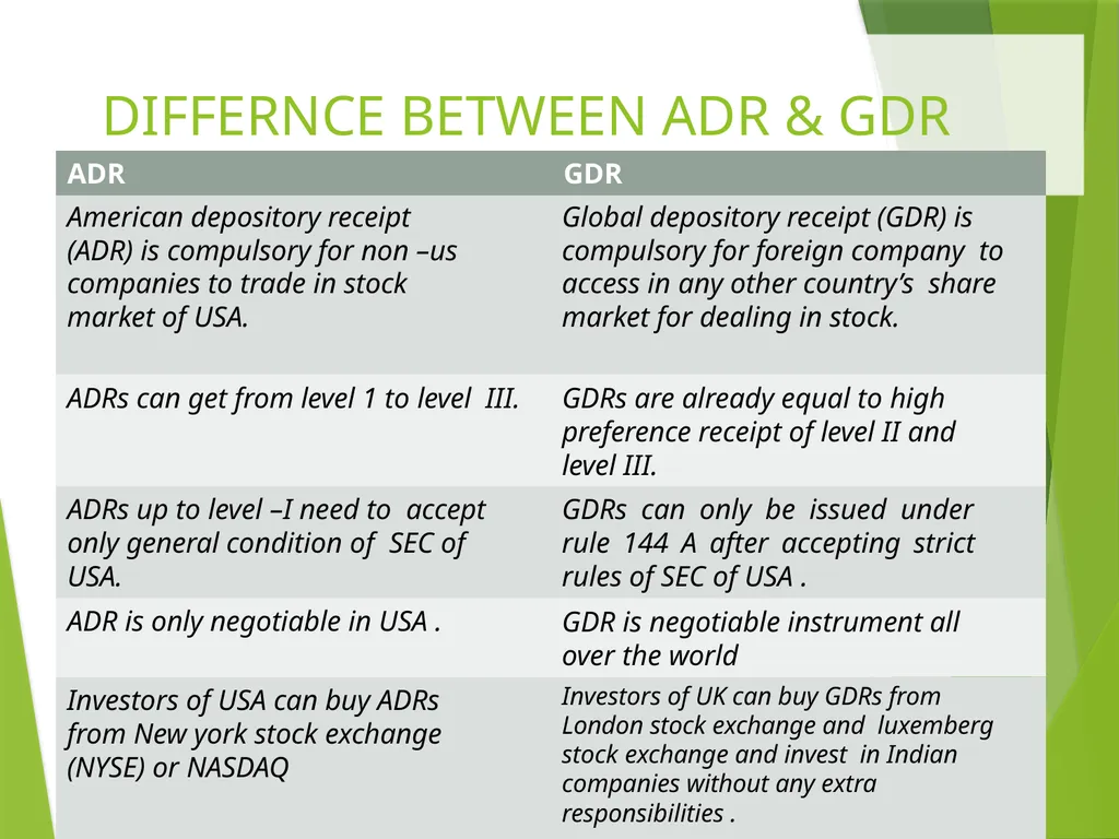 ADR & GDR Depository receipts Depository receipts - slide 11 of 14