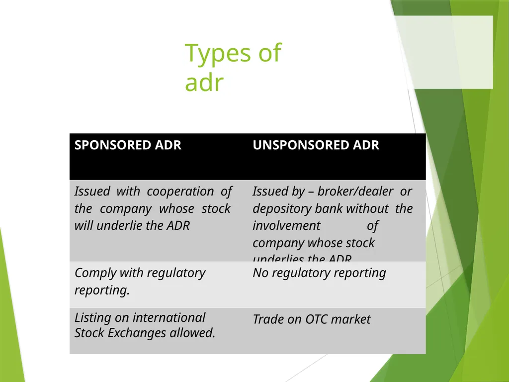 ADR & GDR Depository receipts Depository receipts - slide 7 of 14