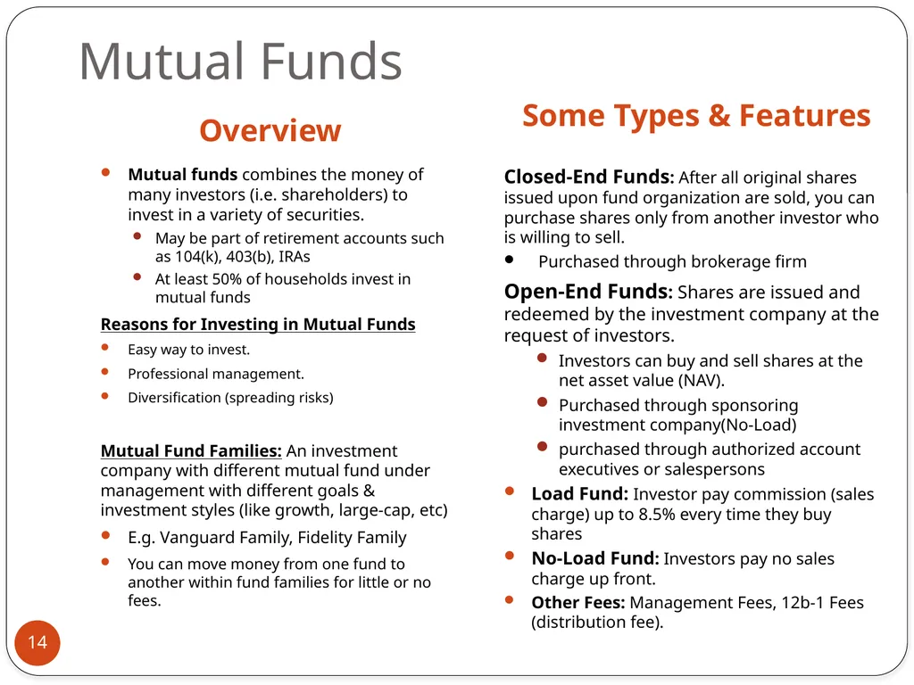 Prepared by Dr. Charles Danso Financial Fitness - slide 14 of 24