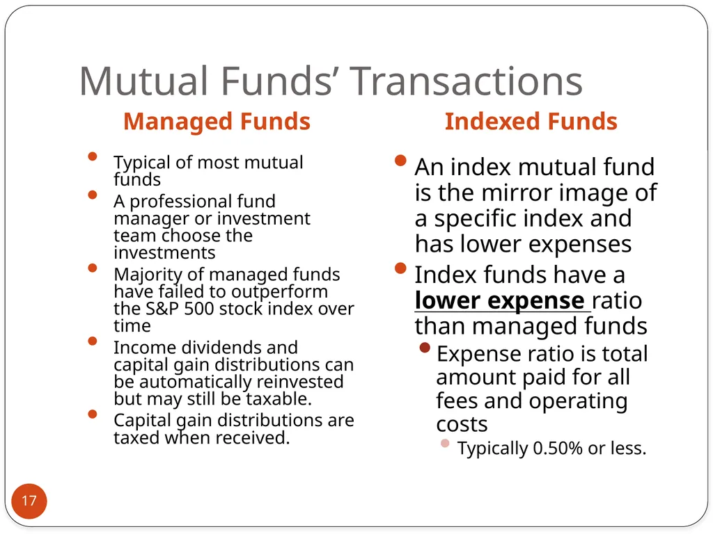Prepared by Dr. Charles Danso Financial Fitness - slide 17 of 24