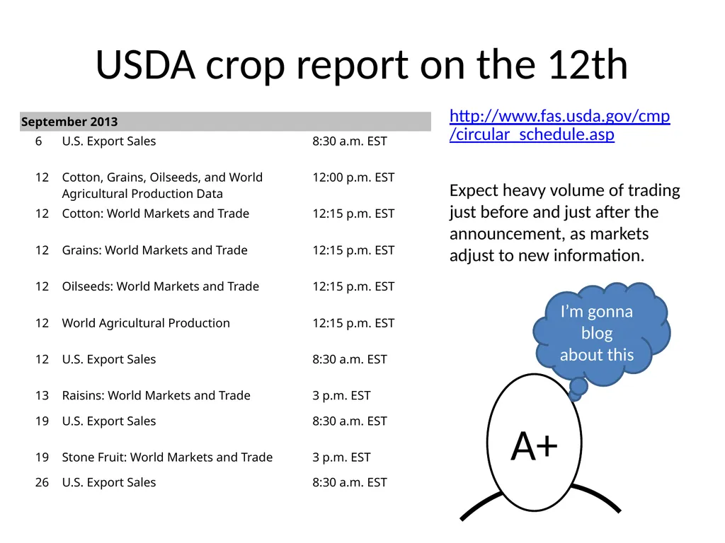 FRE 501 2013 Lab 2 Game Preparation Mission - slide 22 of 24