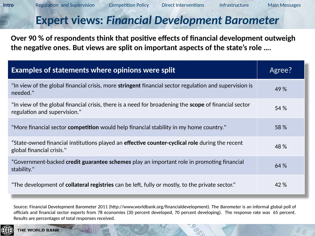 Global Financial Development Report 2013 - slide 5 of 14