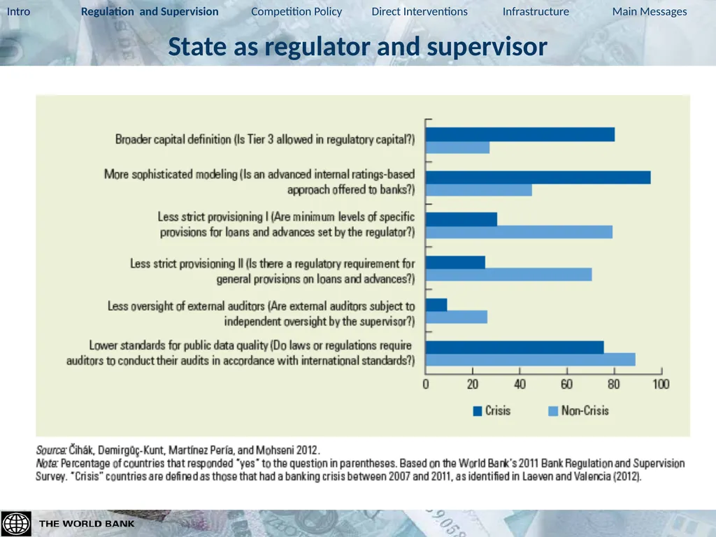 Global Financial Development Report 2013 - slide 7 of 14