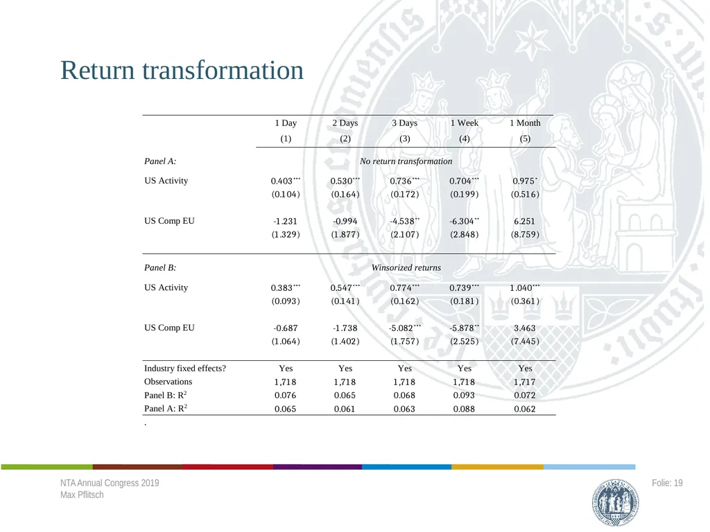 Cross-border Effects of a Major Tax Reform - - slide 17 of 18