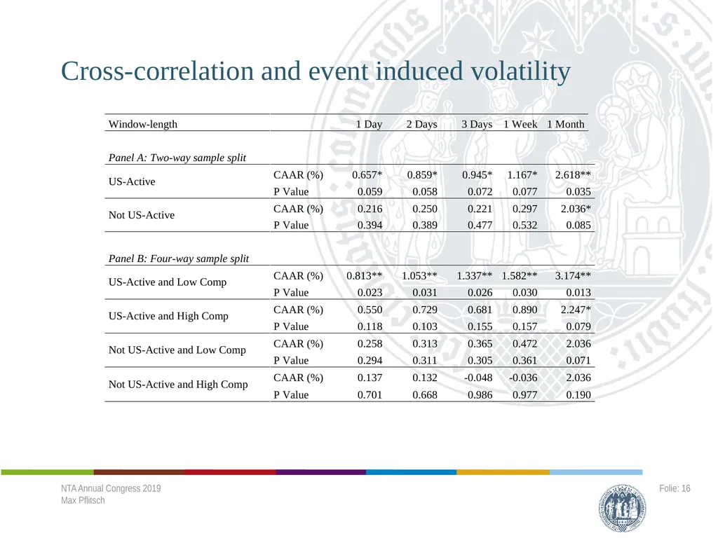 Cross-border Effects of a Major Tax Reform - - slide 14 of 18