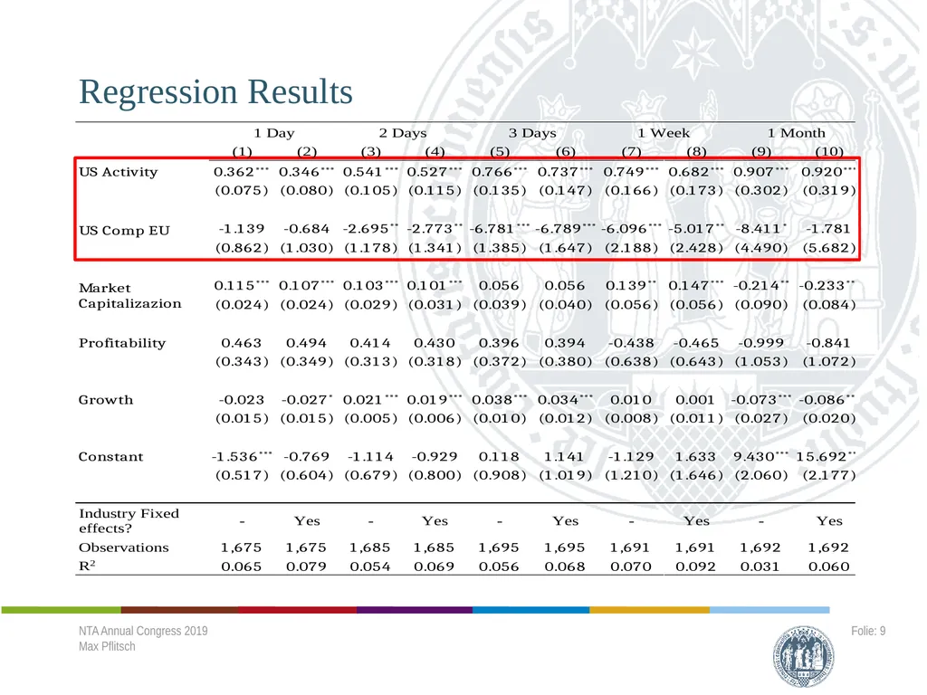 Cross-border Effects of a Major Tax Reform - - slide 8 of 18