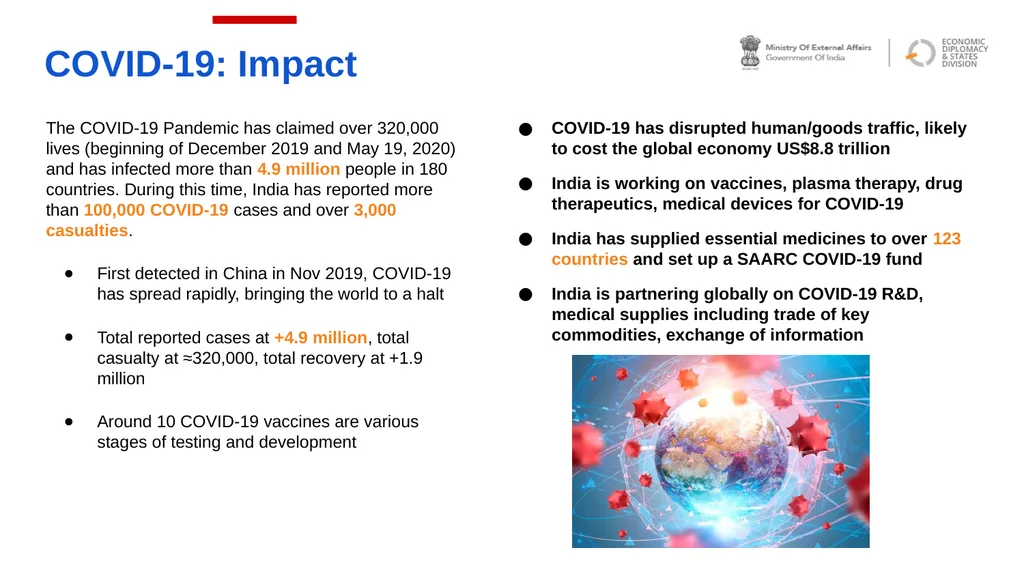 Atmanirbhar India COVID-19: Turning Crisis into - slide 3 of 14