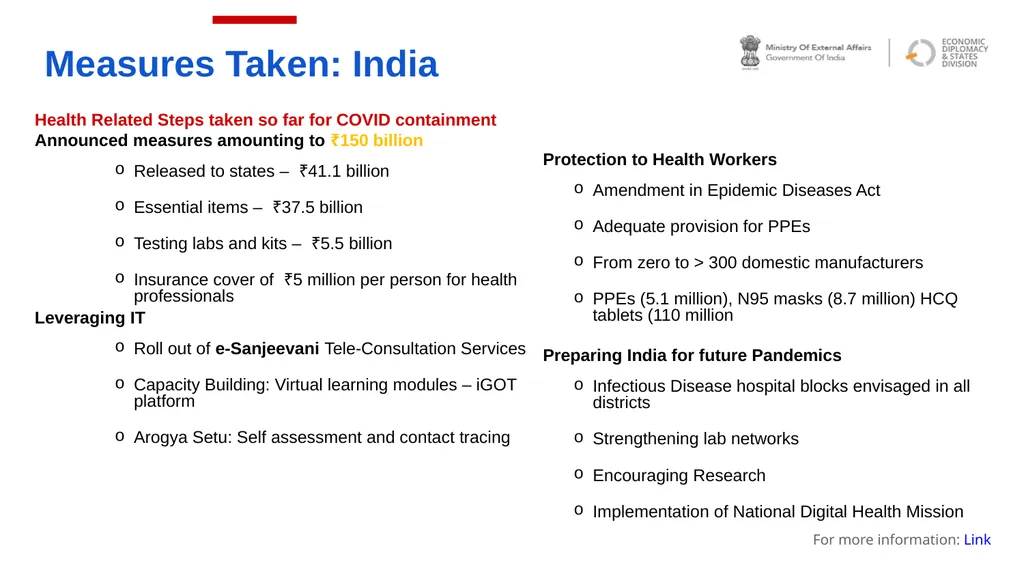 Atmanirbhar India COVID-19: Turning Crisis into - slide 4 of 14