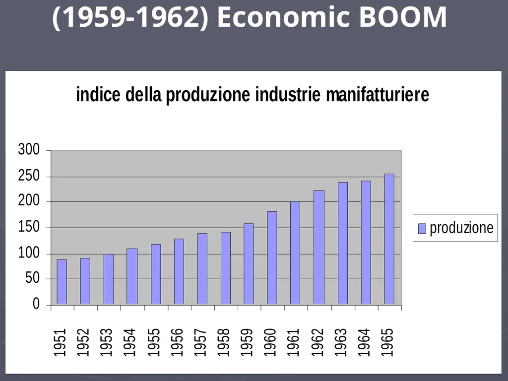 Prof. Bruno Pierri History of Italian Foreign - slide 28 of 30