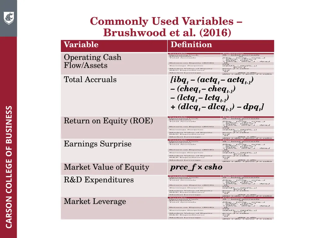 Wharton Research Data Services (WRDS) Workshop - slide 37 of 86