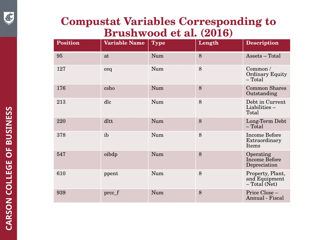 Wharton Research Data Services (WRDS) Workshop - slide 85 of 86