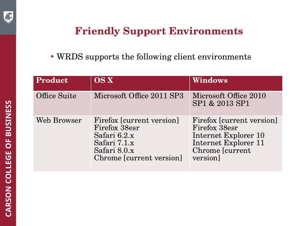 Wharton Research Data Services (WRDS) Workshop - slide 8 of 86