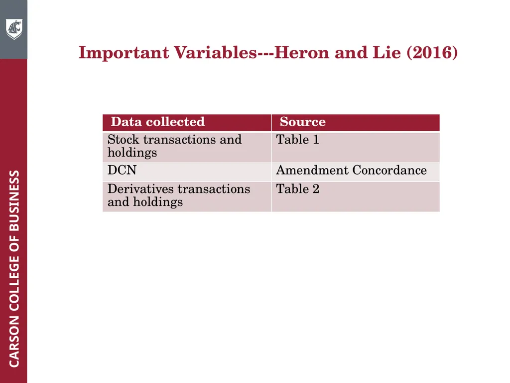 Wharton Research Data Services (WRDS) Workshop - slide 53 of 86