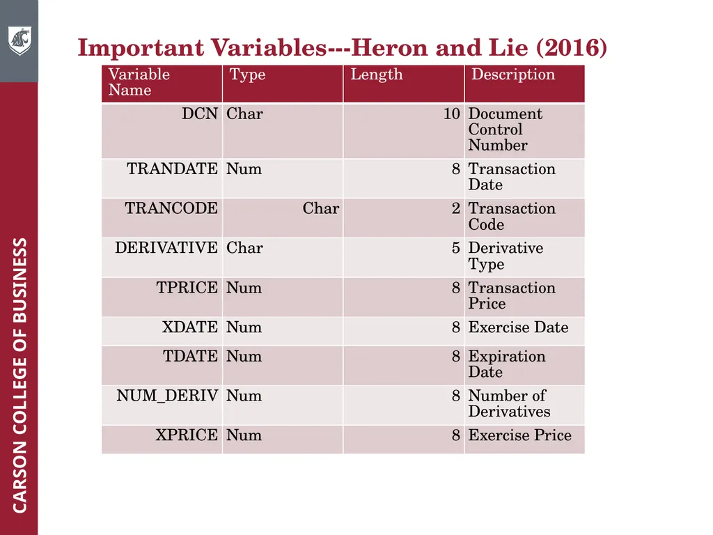 Wharton Research Data Services (WRDS) Workshop - slide 54 of 86