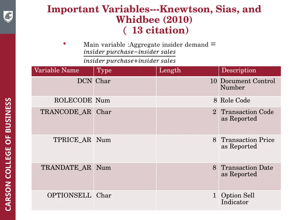 Wharton Research Data Services (WRDS) Workshop - slide 56 of 86
