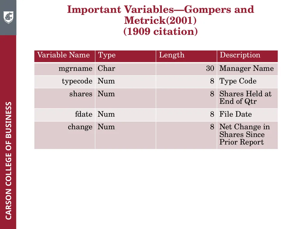 Wharton Research Data Services (WRDS) Workshop - slide 64 of 86