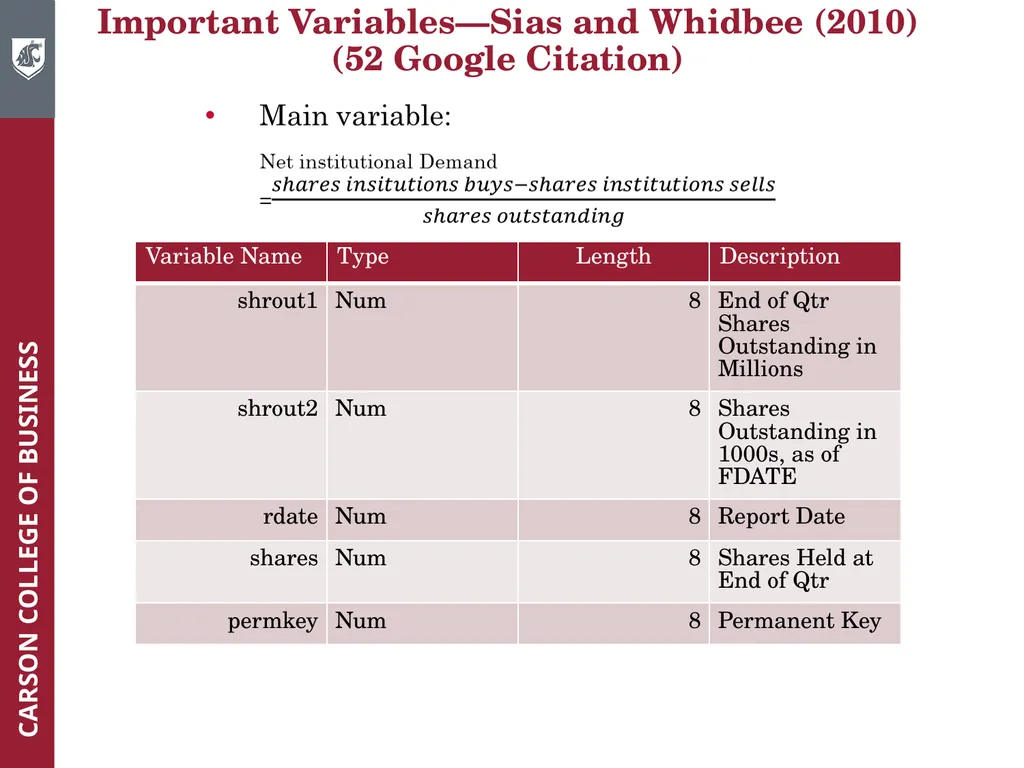 Wharton Research Data Services (WRDS) Workshop - slide 66 of 86