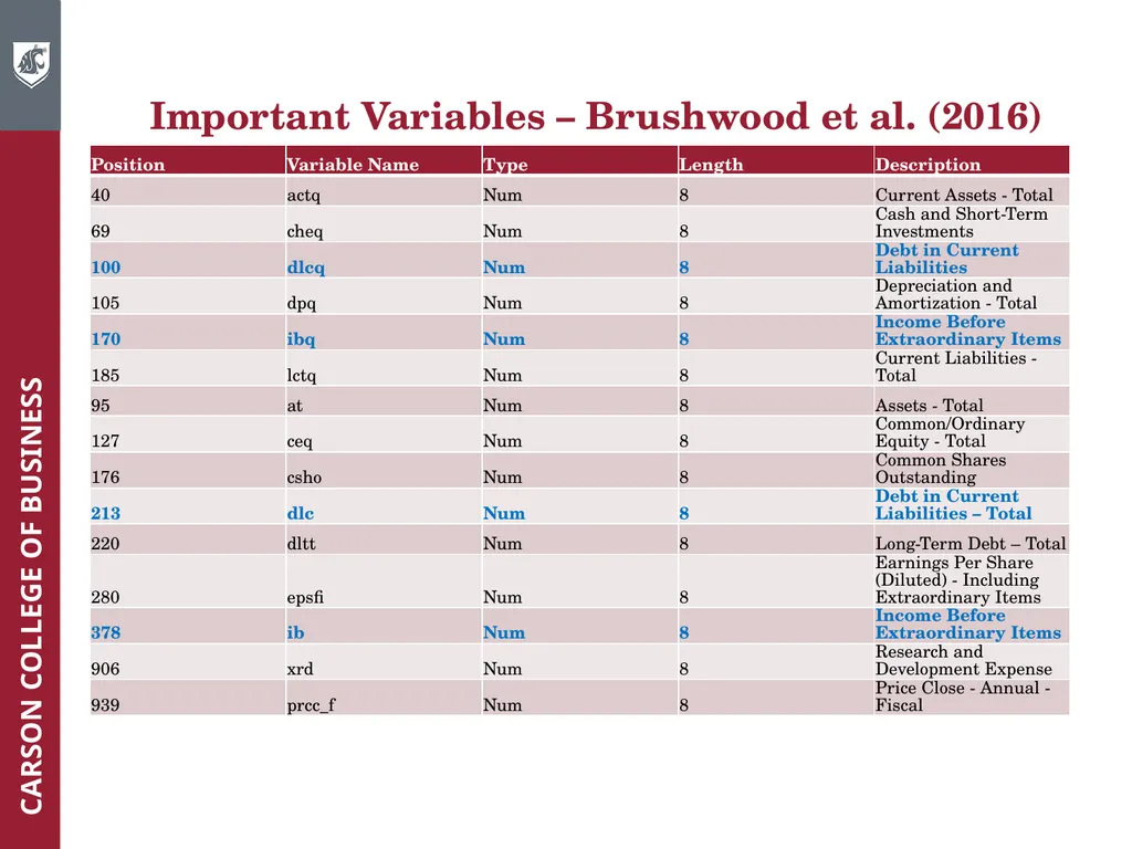 Wharton Research Data Services (WRDS) Workshop - slide 38 of 86