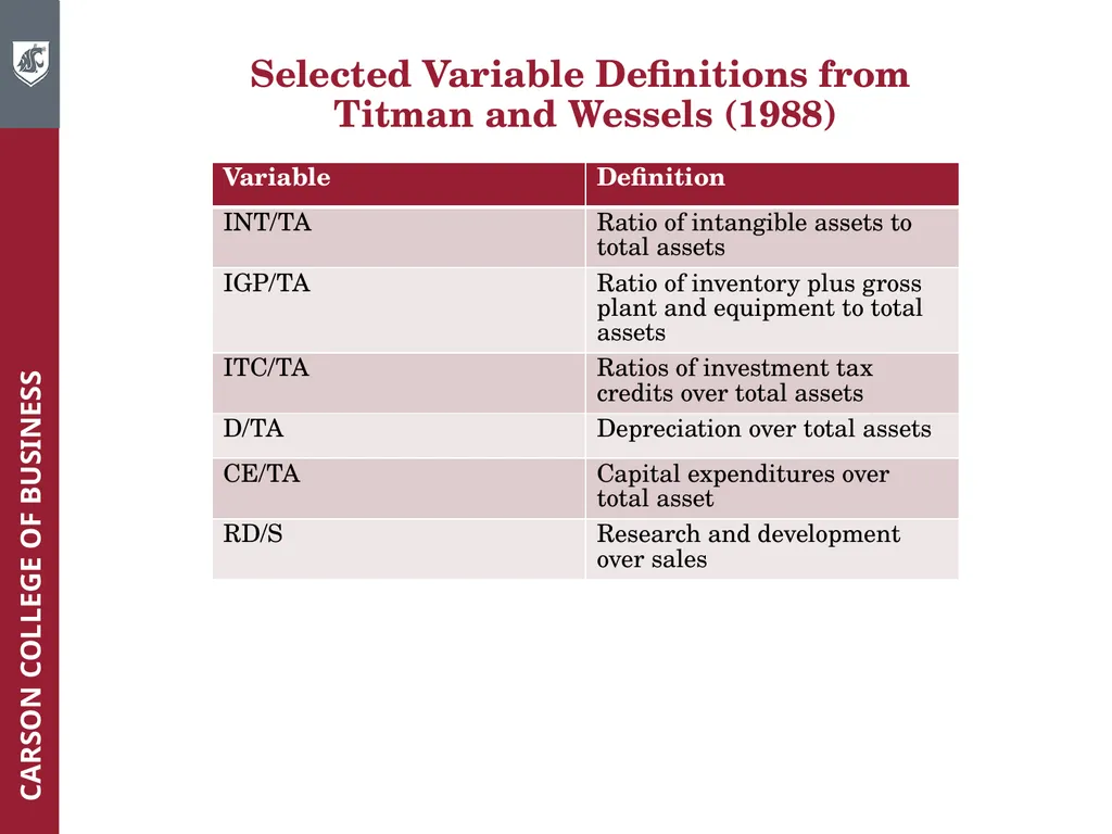 Wharton Research Data Services (WRDS) Workshop - slide 39 of 86