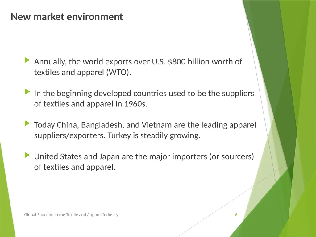 Lesson 3 Chapter 3 Trends in global sourcing Prof. - slide 6 of 37