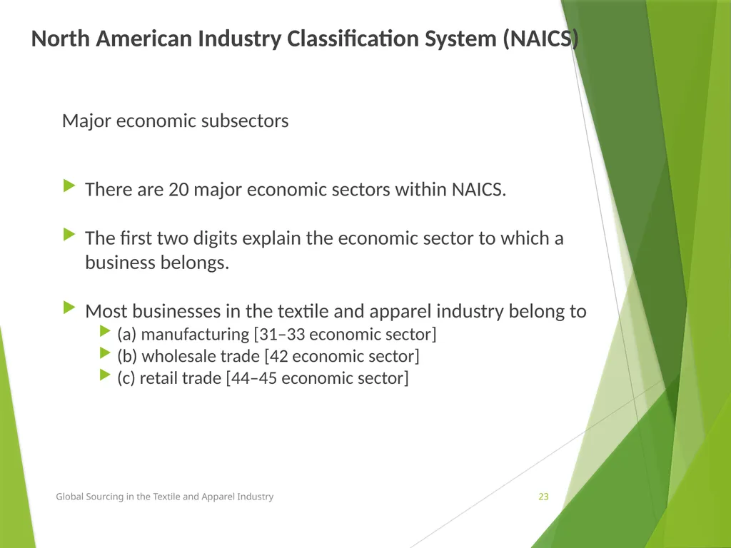 Lesson 3 Chapter 3 Trends in global sourcing Prof. - slide 23 of 37