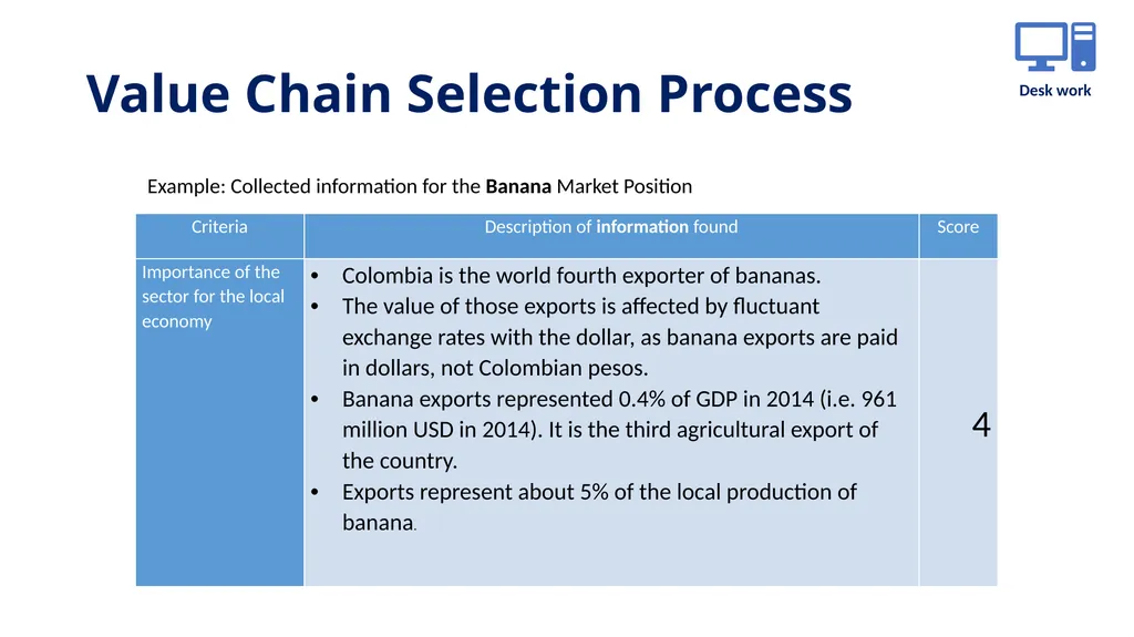 Step 1 Value chain selection Objectives This step - slide 6 of 10