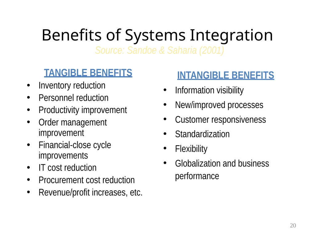 Chapter 6 Supply Chain Management & ERP 1 Learning - slide 20 of 43