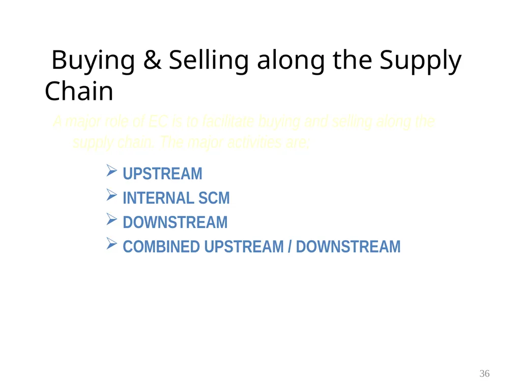 Chapter 6 Supply Chain Management & ERP 1 Learning - slide 36 of 43