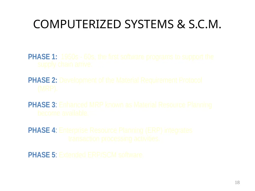 Chapter 6 Supply Chain Management & ERP 1 Learning - slide 18 of 43