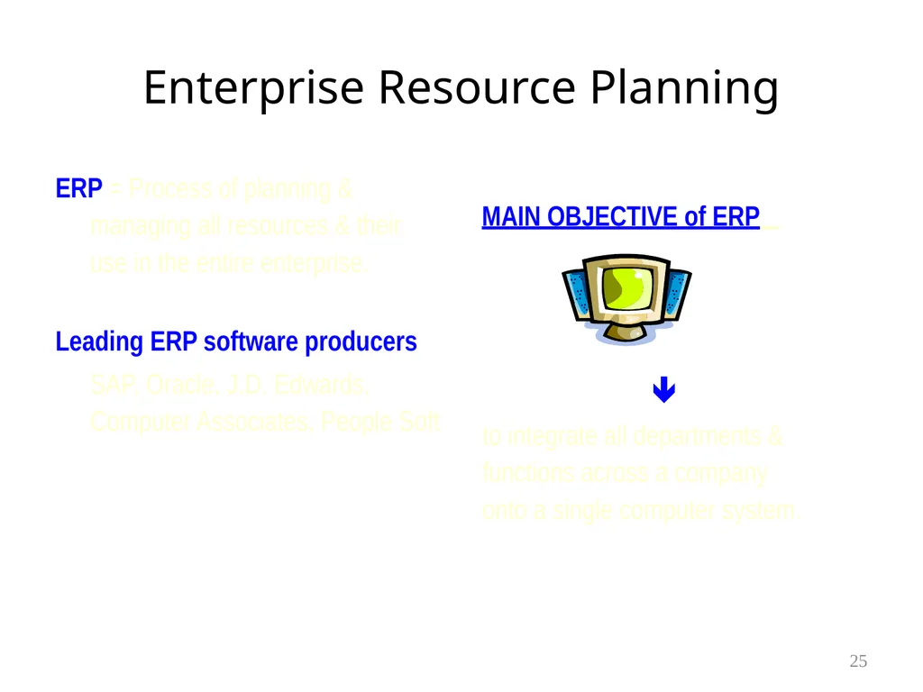 Chapter 6 Supply Chain Management & ERP 1 Learning - slide 25 of 43
