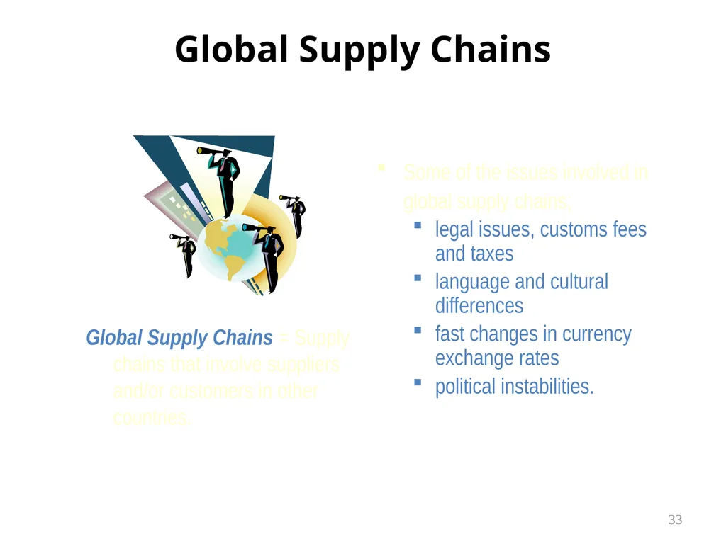 Chapter 6 Supply Chain Management & ERP 1 Learning - slide 33 of 43