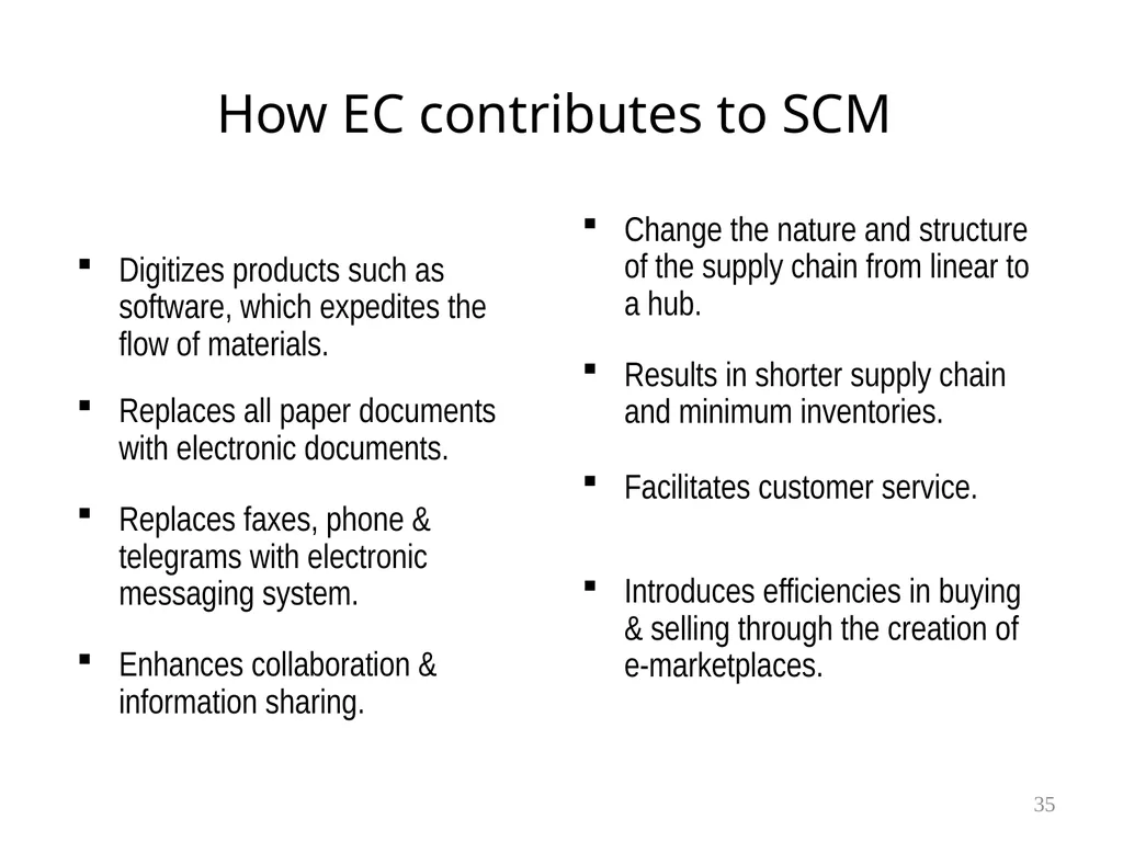 Chapter 6 Supply Chain Management & ERP 1 Learning - slide 35 of 43