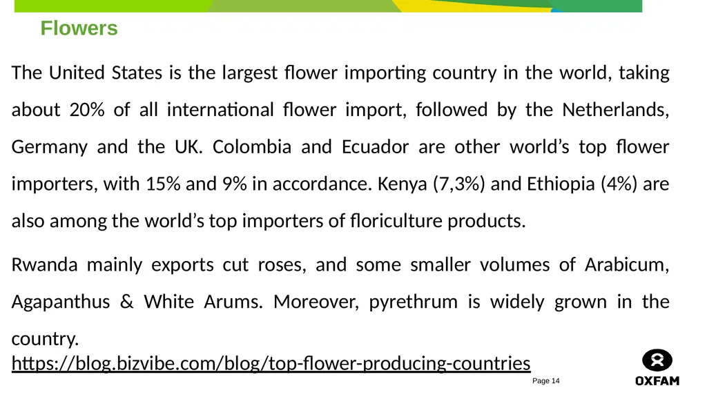horticulture and Markets Background, Study - slide 14 of 21
