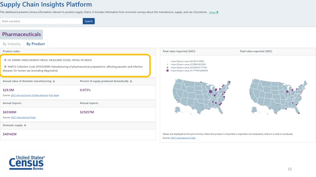 The Supply Chain Insights Platform: Synthesizing - slide 12 of 16