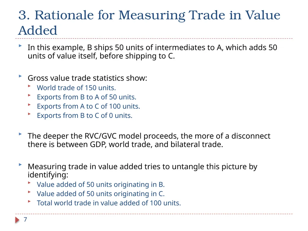 Joint UNCTAD-UNECA Seminar on Regional and Global - slide 7 of 20