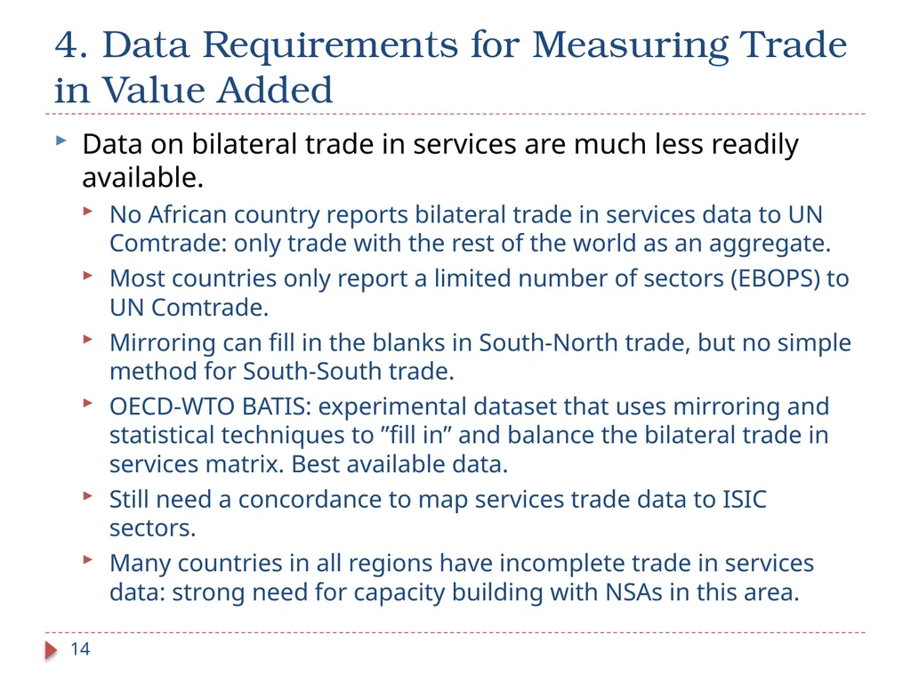 Joint UNCTAD-UNECA Seminar on Regional and Global - slide 14 of 20