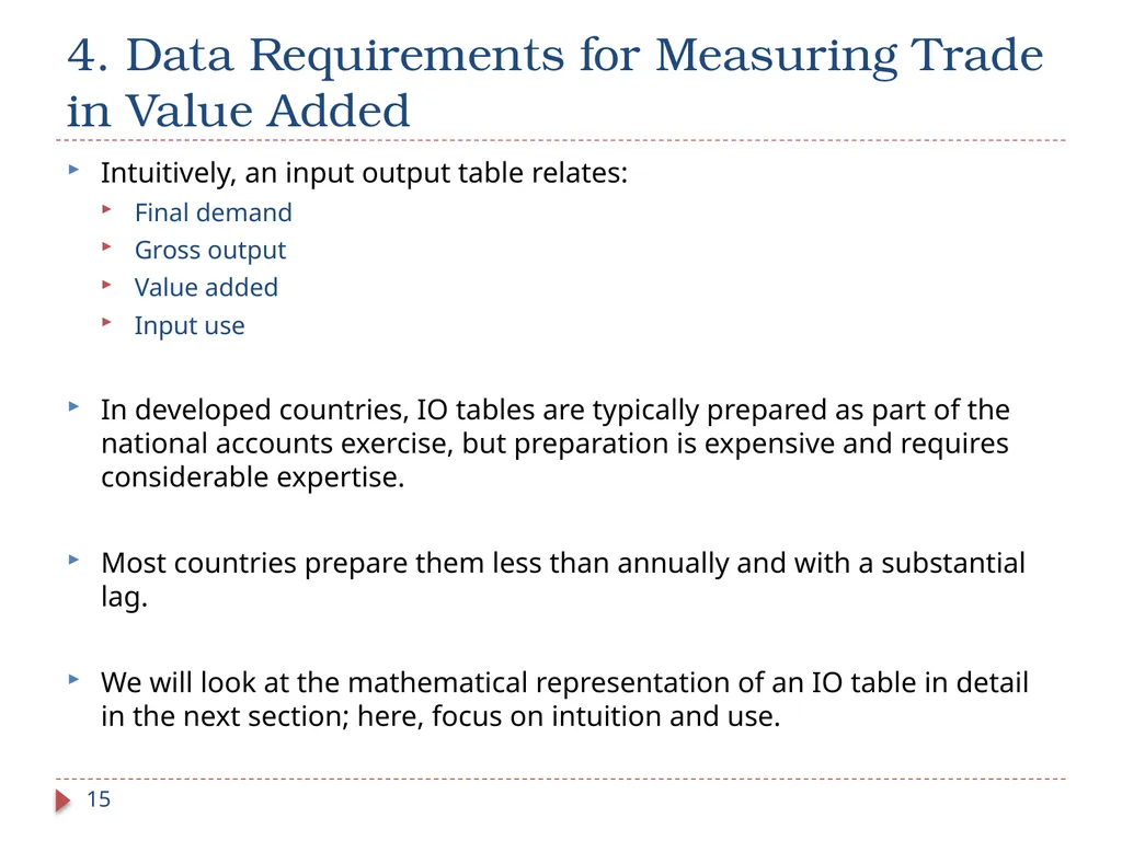 Joint UNCTAD-UNECA Seminar on Regional and Global - slide 15 of 20