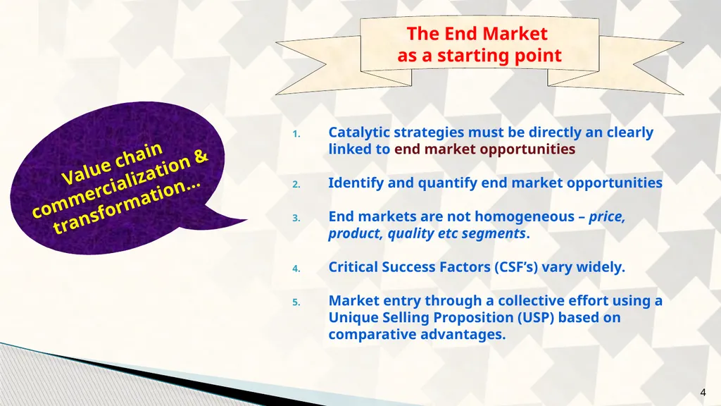 Writeshop for a harmonized poultry regional - slide 4 of 24