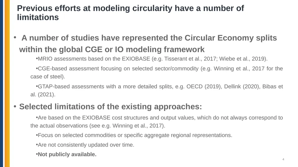 Analyzing Critical Minerals Value Chains using the - slide 4 of 28