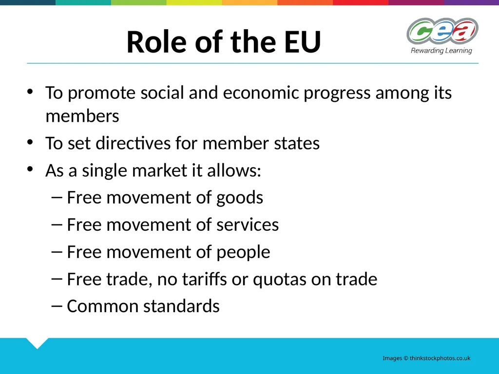 GCSE Business Studies Unit 1 Starting a Business - slide 11 of 14