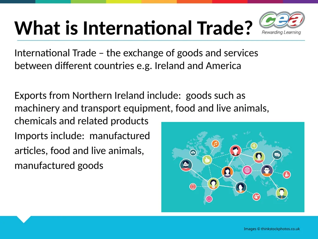 GCSE Business Studies Unit 1 Starting a Business - slide 4 of 14