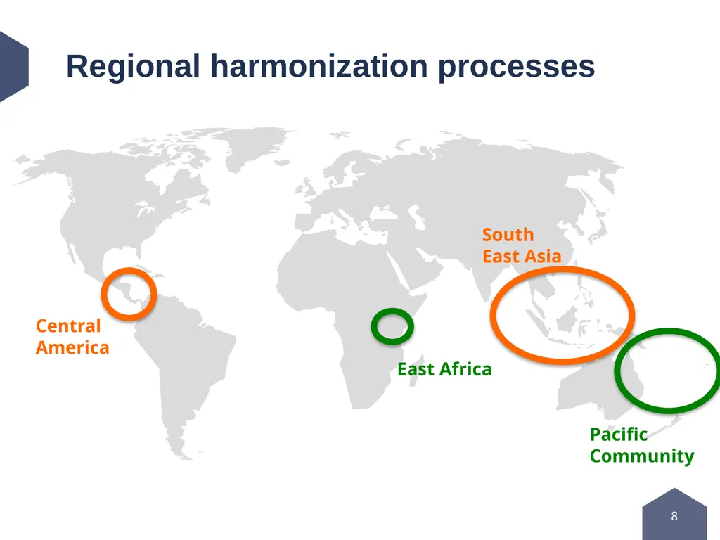 Pursuing organic equivalence arrangements - slide 8 of 12