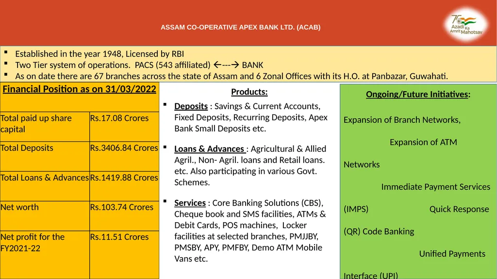 STATUS OF COOPERATIVE SECTOR IN ASSAM, GOVERNMENT - slide 7 of 11