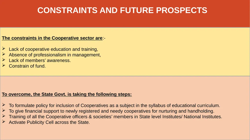 STATUS OF COOPERATIVE SECTOR IN ASSAM, GOVERNMENT - slide 11 of 11