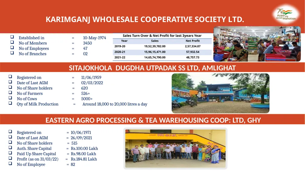 STATUS OF COOPERATIVE SECTOR IN ASSAM, GOVERNMENT - slide 10 of 11