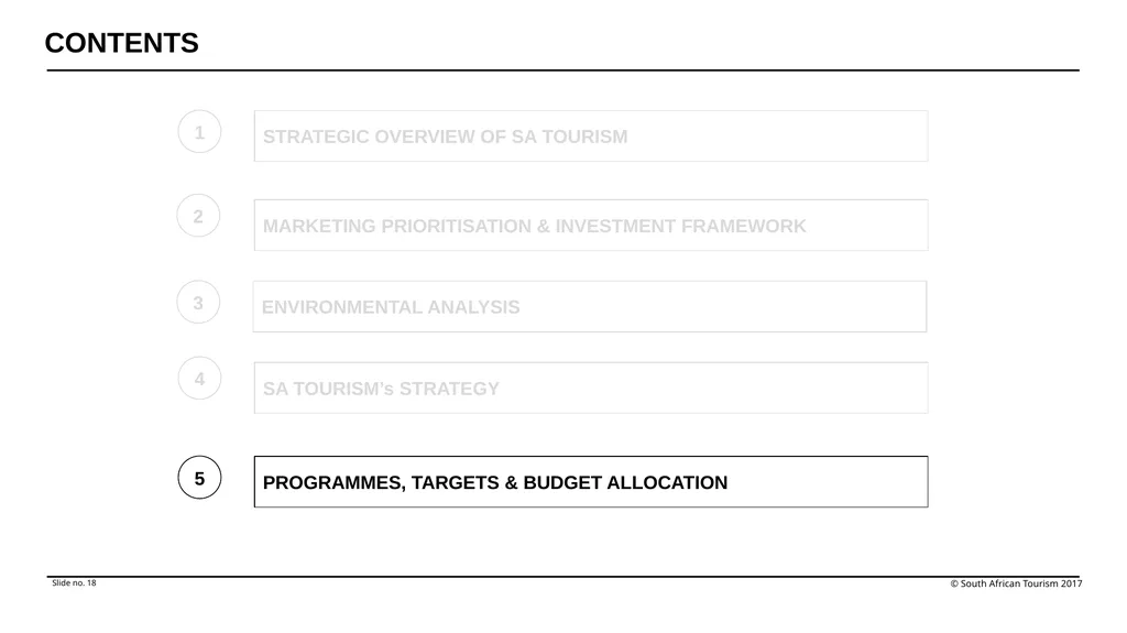 Annual Performance Plan Financial Year 2022/23 - slide 18 of 29