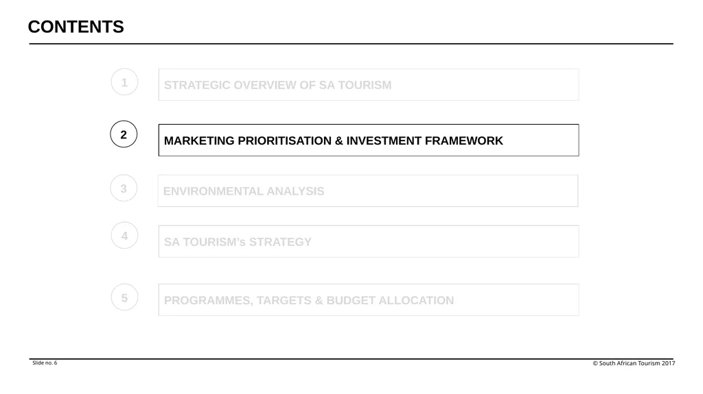 Annual Performance Plan Financial Year 2022/23 - slide 6 of 29