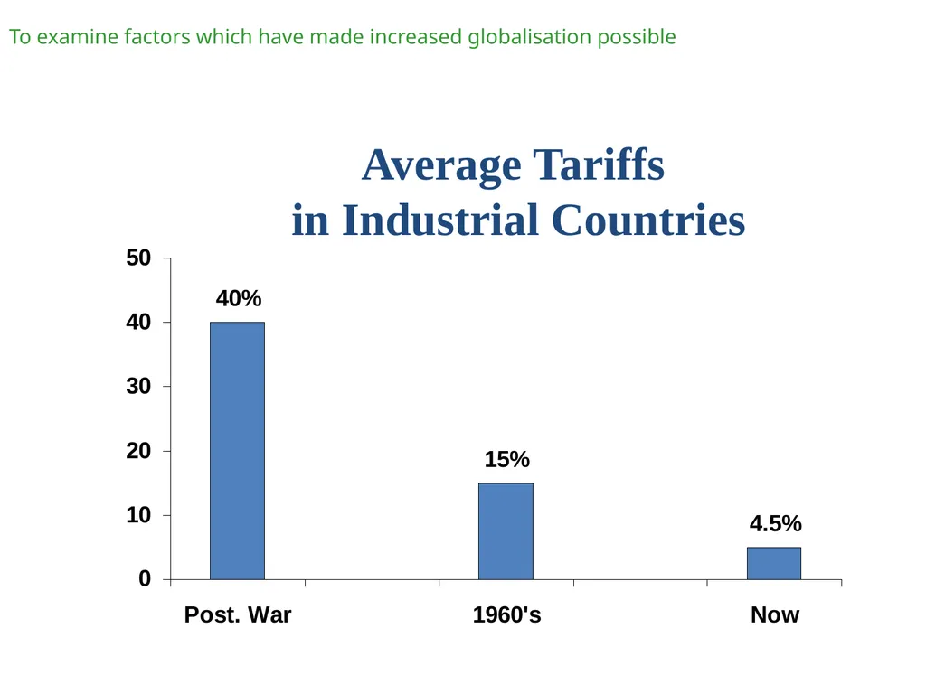 David Hughes Professor of Agribusiness and Food - slide 27 of 46