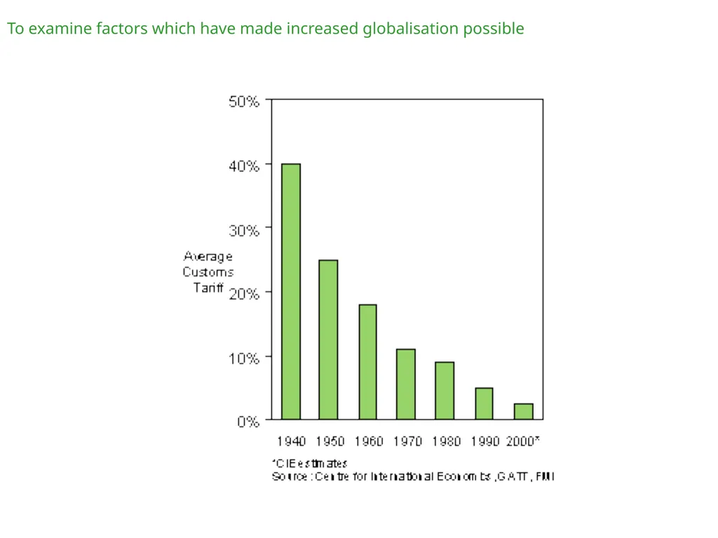 David Hughes Professor of Agribusiness and Food - slide 29 of 46
