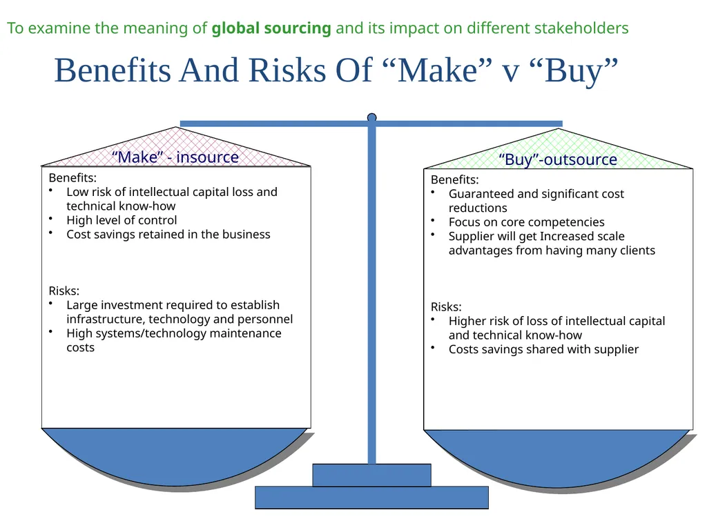 David Hughes Professor of Agribusiness and Food - slide 13 of 46